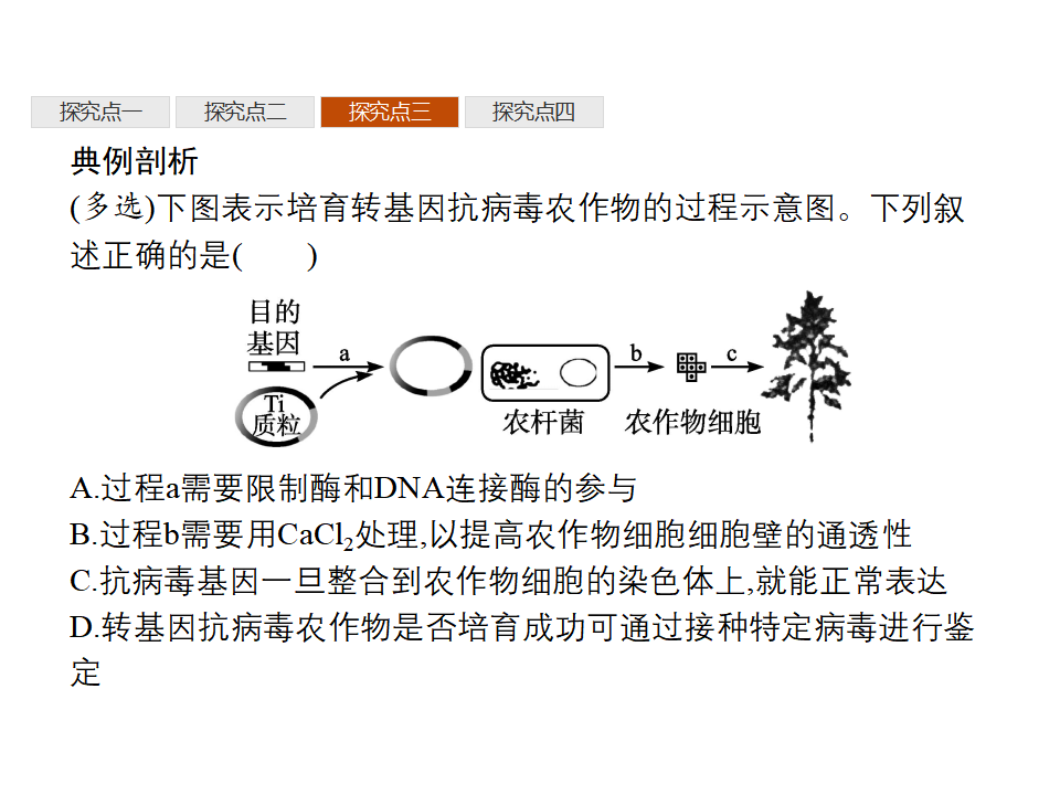 第3章　第2节　基因工程的基本操作程序_53.png