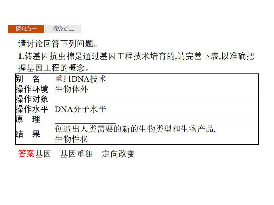 第3章　第1节　重组DNA技术的基本工具_19.png