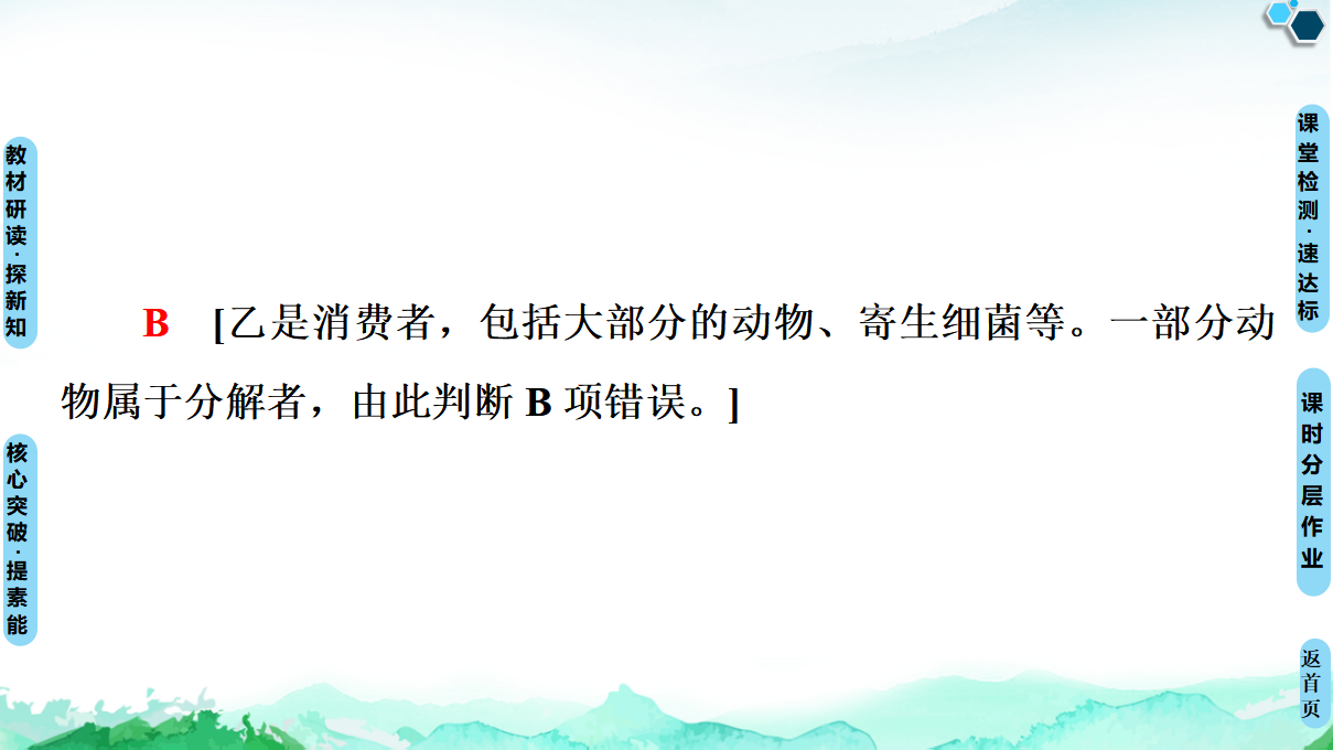 第3章 第1节　生态系统的结构_30.png