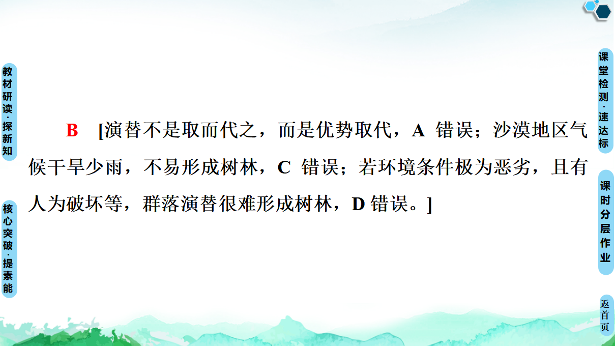 第2章 第2节　群落的主要类型 第3节　群落的演替_54.png