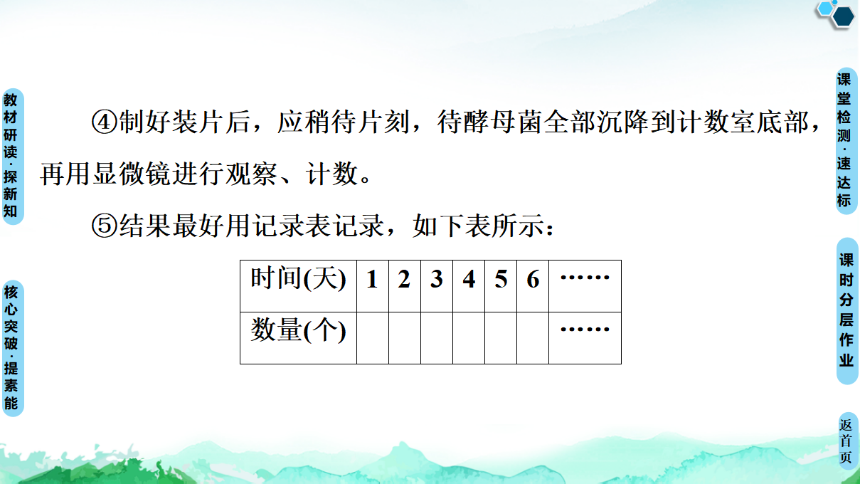 第1章 第2节　种群数量的变化_36.png