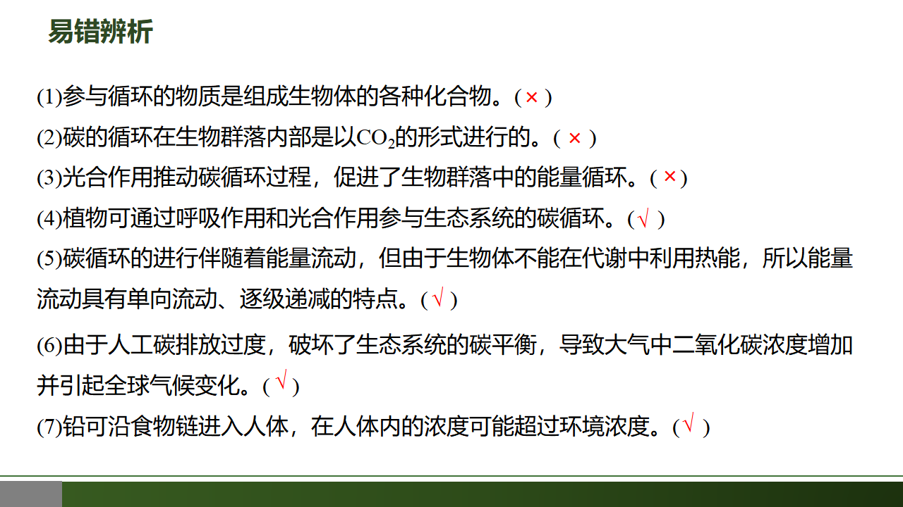3.3 生态系统的物质循环（第二课时）-【优质课堂】2022-2023学年高二生物同步教学课件（人教版2019选择性必修2）_37361205_12.png