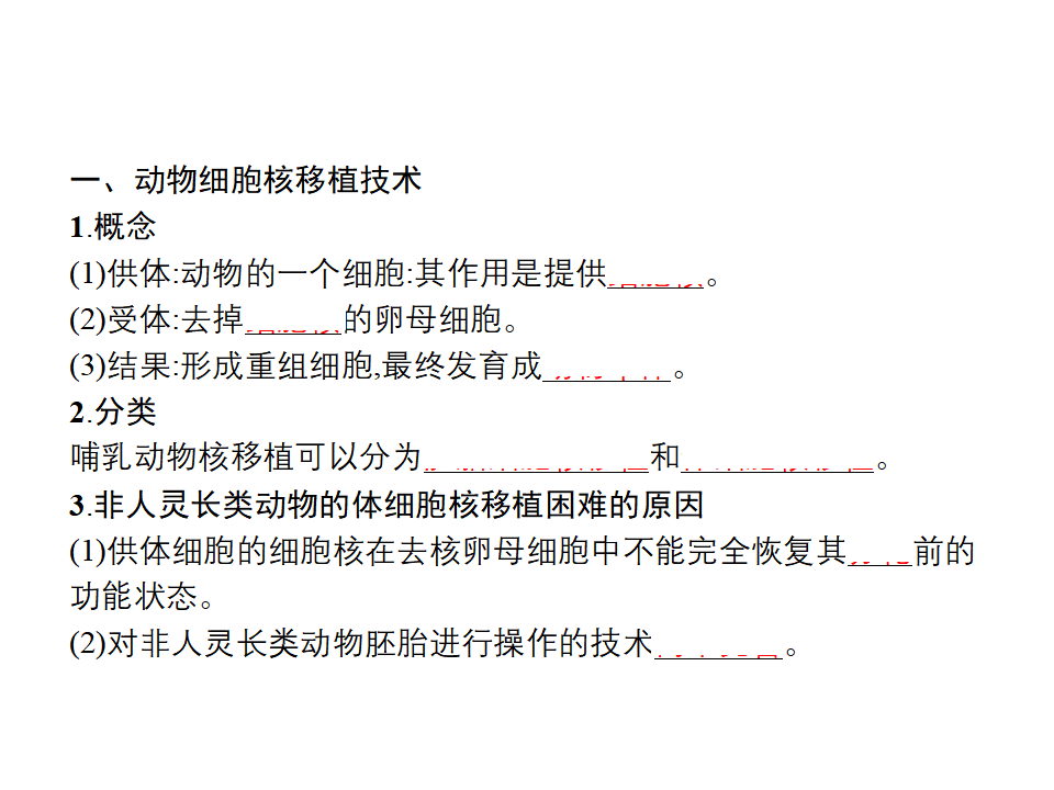 第2章　第2节　三　动物体细胞核移植技术和克隆动物_03.png