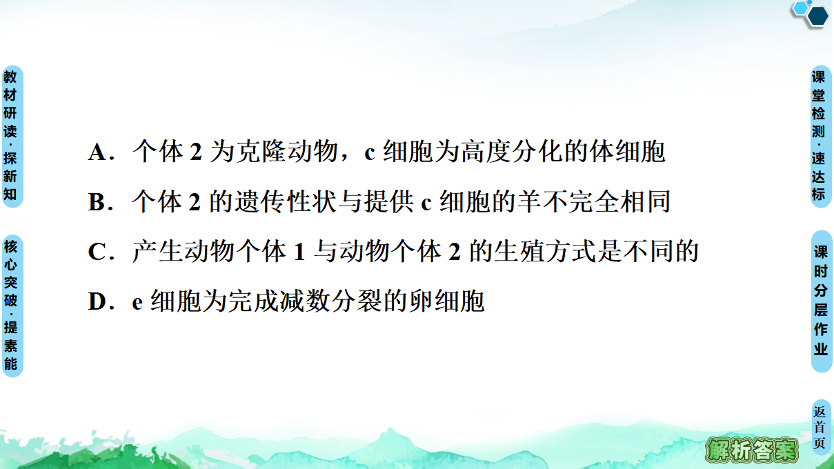 第2章 第2节 第3课时 动物体细胞核移植技术和克隆动物 课件【新教材】人教版（2019）高中生物选择性必修3_33.png