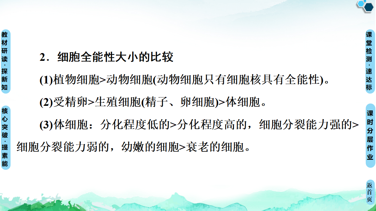 第2章 第1节 第1课时 植物细胞工程的基本技术 课件【新教材】人教版（2019）高中生物选择性必修3_19.png