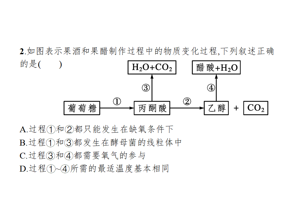 第1章　第1节　传统发酵技术的应用_17.png
