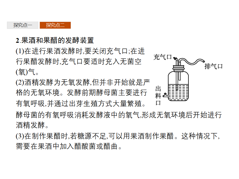第1章　第1节　传统发酵技术的应用_32.png