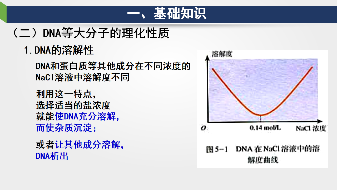 3.1DNA重组技术的基本工具 课件【新教材】2020-2021学年人教版（2019）高二生物选择性必修三_29.png
