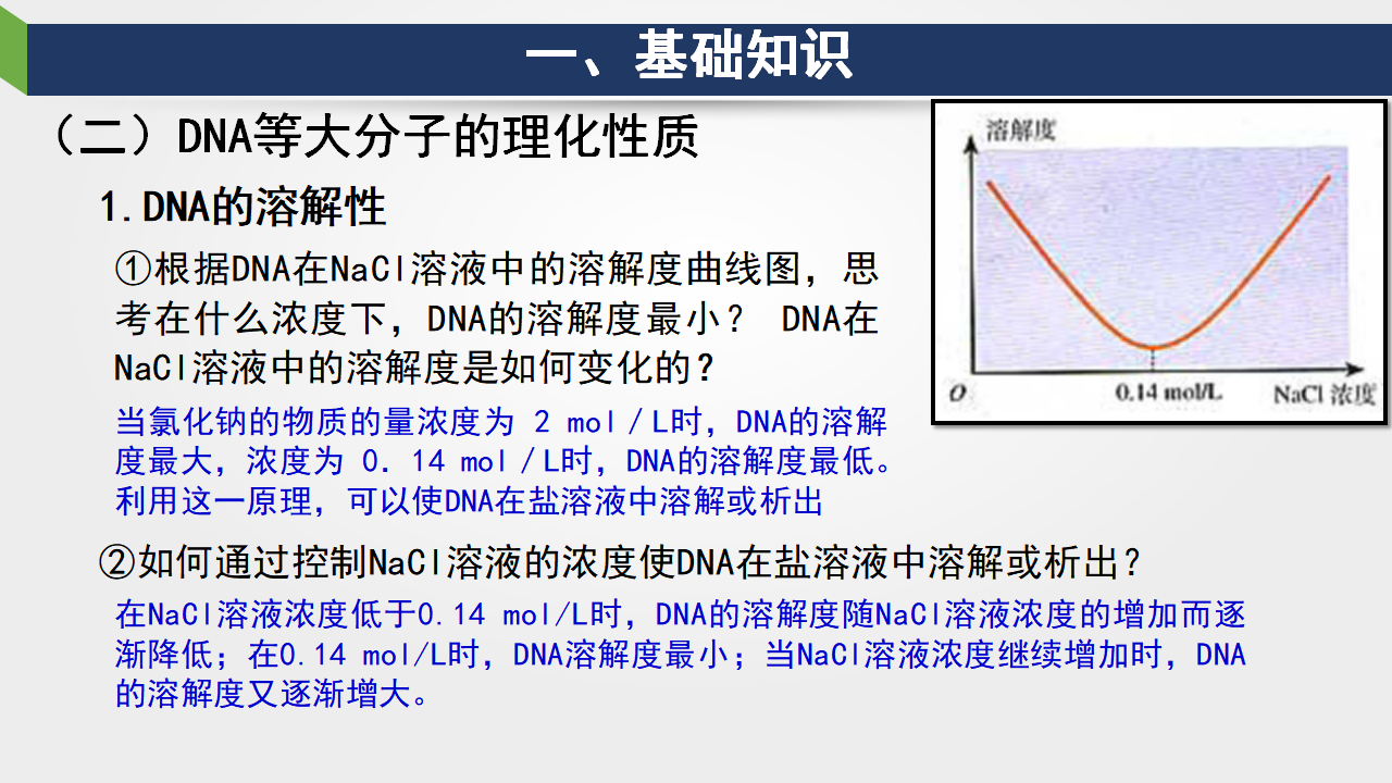 3.1DNA重组技术的基本工具 课件【新教材】2020-2021学年人教版（2019）高二生物选择性必修三_30.png