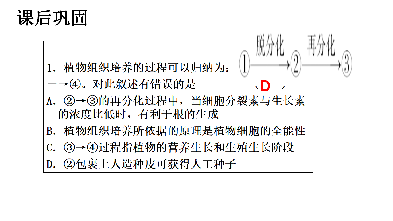 2.1.1 植物细胞工程的（第二课时） 课件【新教材】2020-2021学年人教版（2019）高二生物选择性必修三_26.png