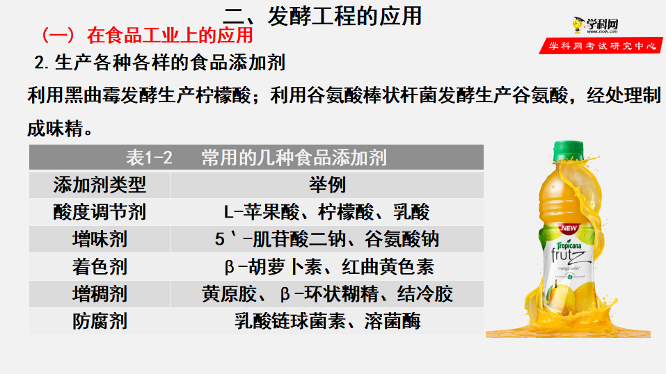 第1章第3节 发酵工程及其应用（课件）-2022-2023学年高二生物备课无忧（人教版2019选择性必修3）_09.png