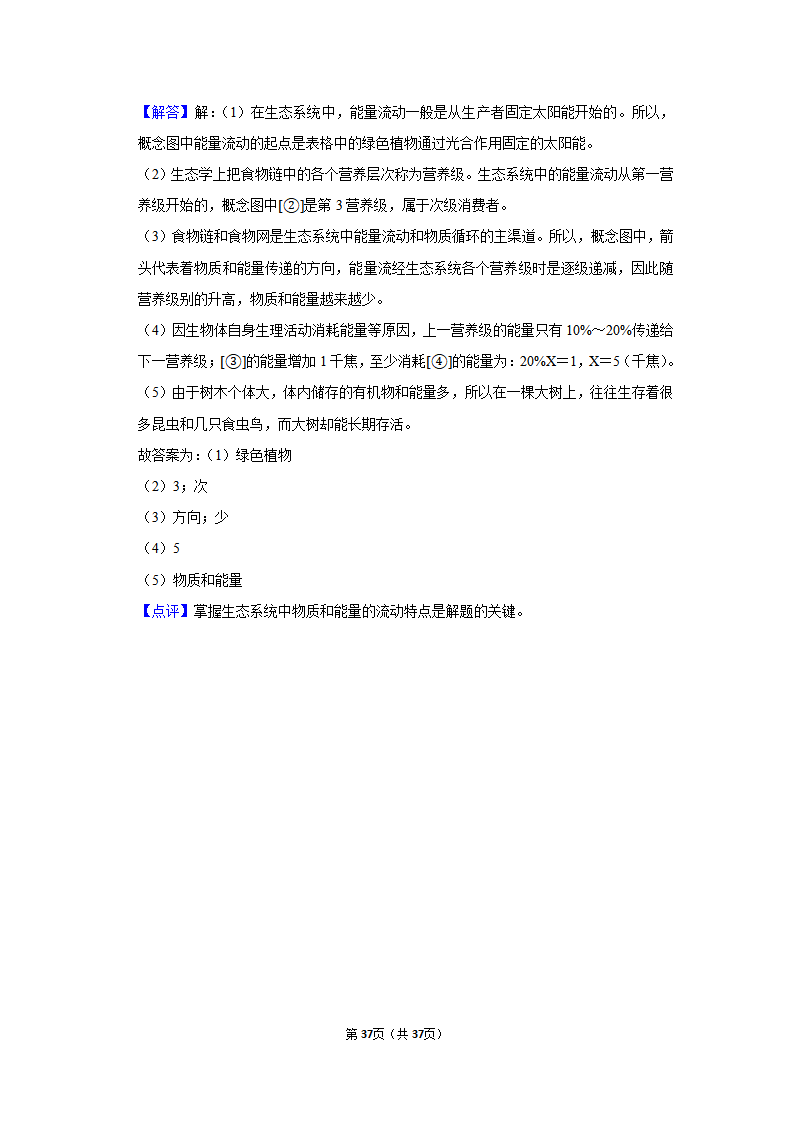 2019年山东省德州市中考生物试卷_37.png