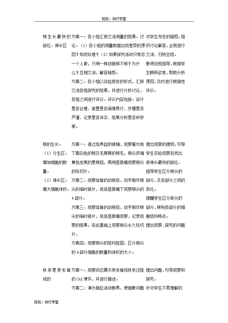 2.第二节  植株的生长_02.png
