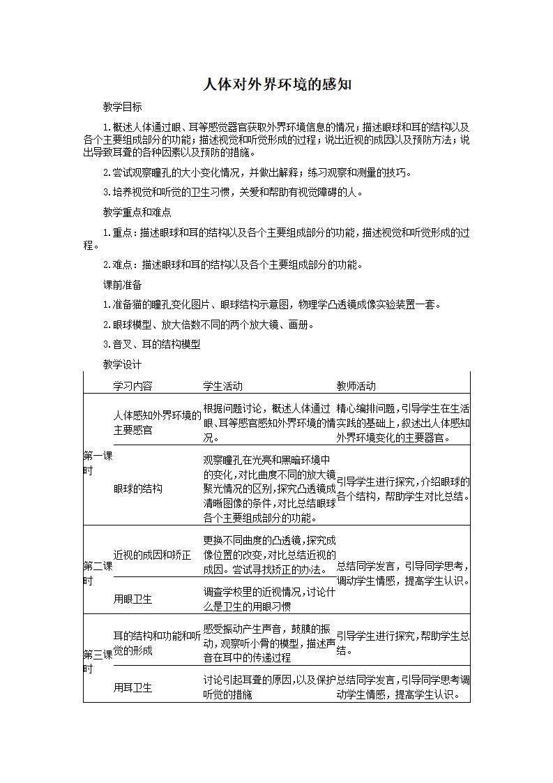 6.1人体对外界环境的感知_01.png