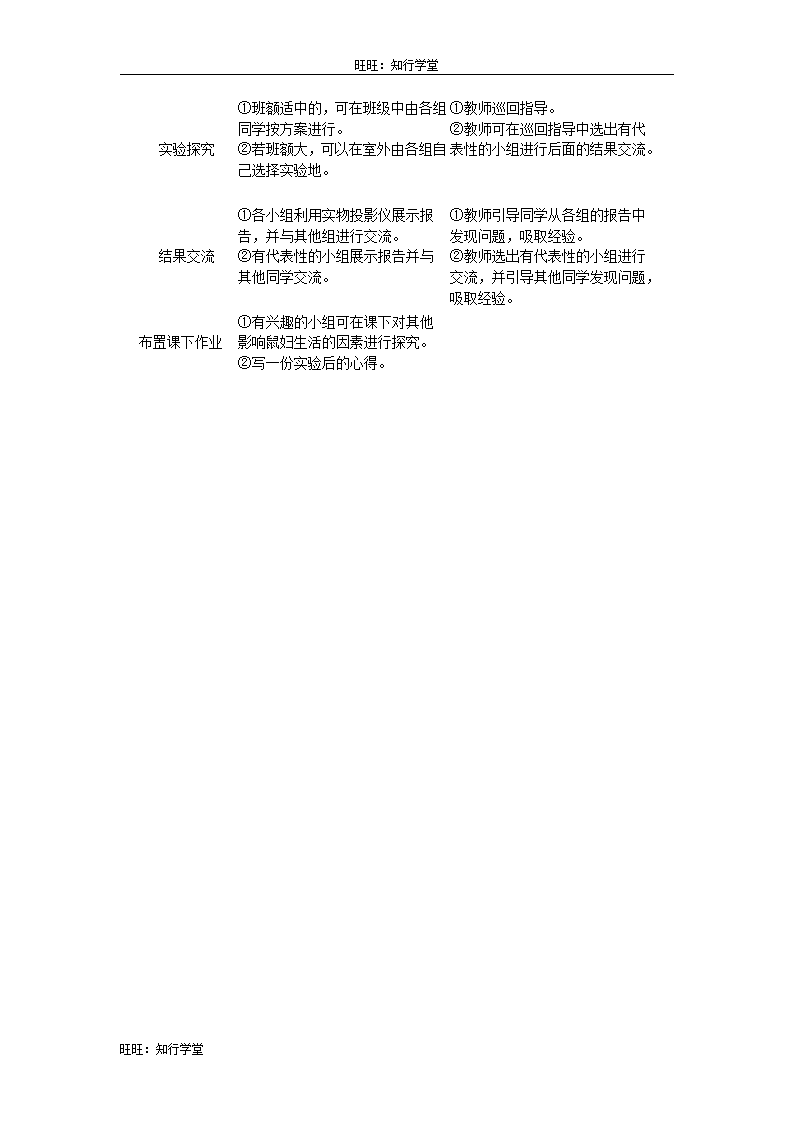 1.第一节  生物与环境的关系_02.png