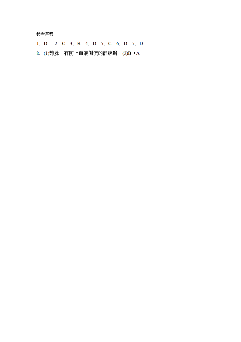 4.2血流的管道──血管3_02.png