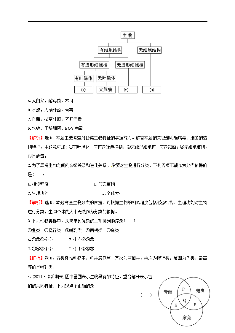 【推荐】6.1.1尝试对生物进行分类（习题2 带答案）_05.png