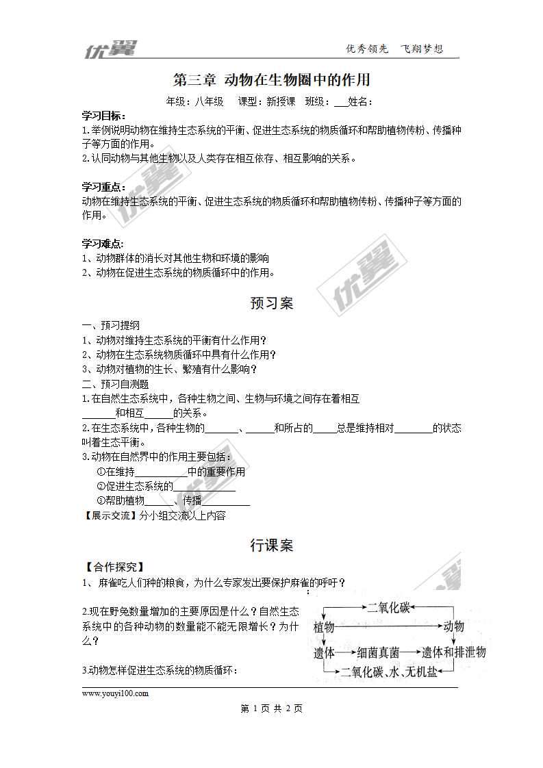 第三章  动物在生物圈中的作用_01.png