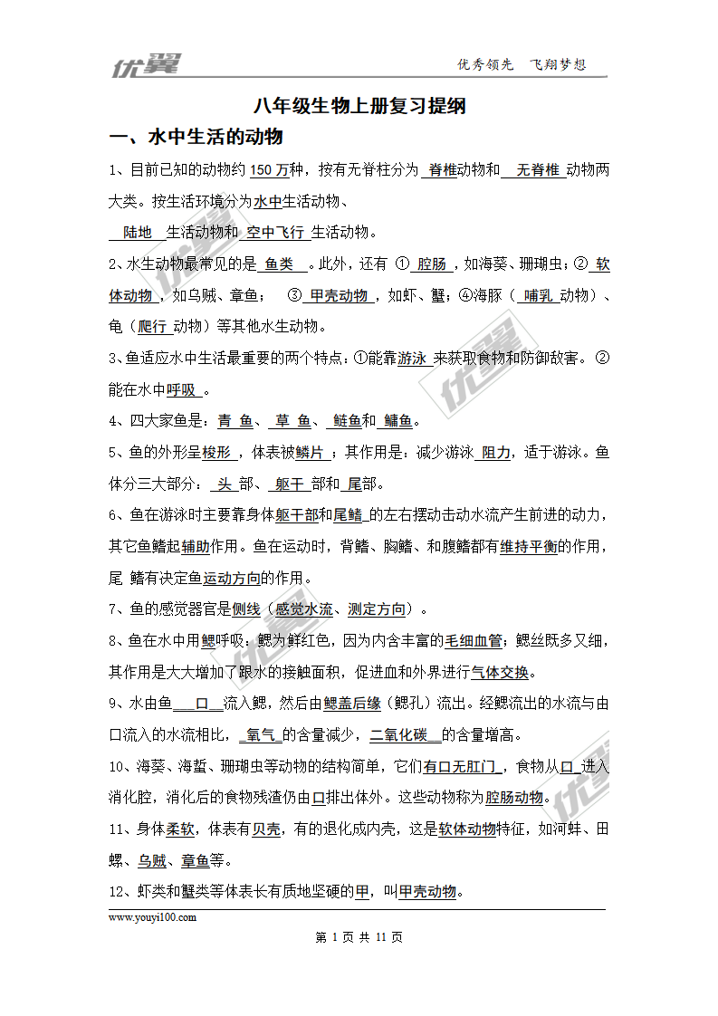 八年级生物上册复习提纲_01.png
