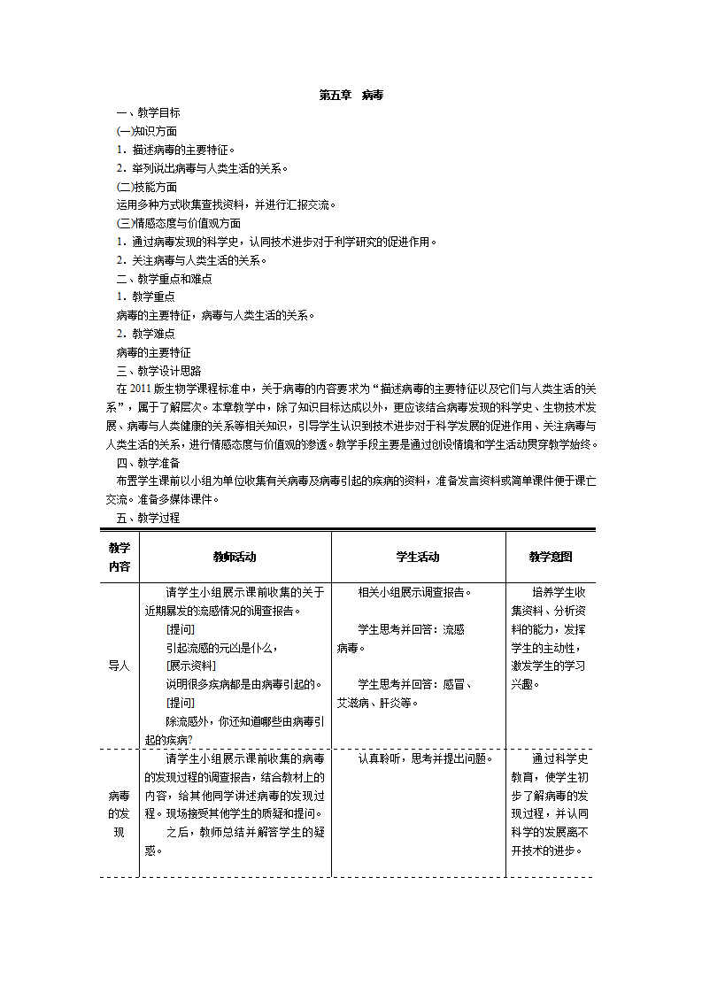 1.第五章  病毒_01.png