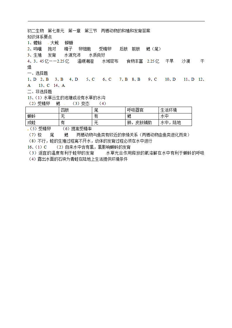 【推荐】7.1.3 两栖动物的生殖和发育 （习题2 带答案）_04.png