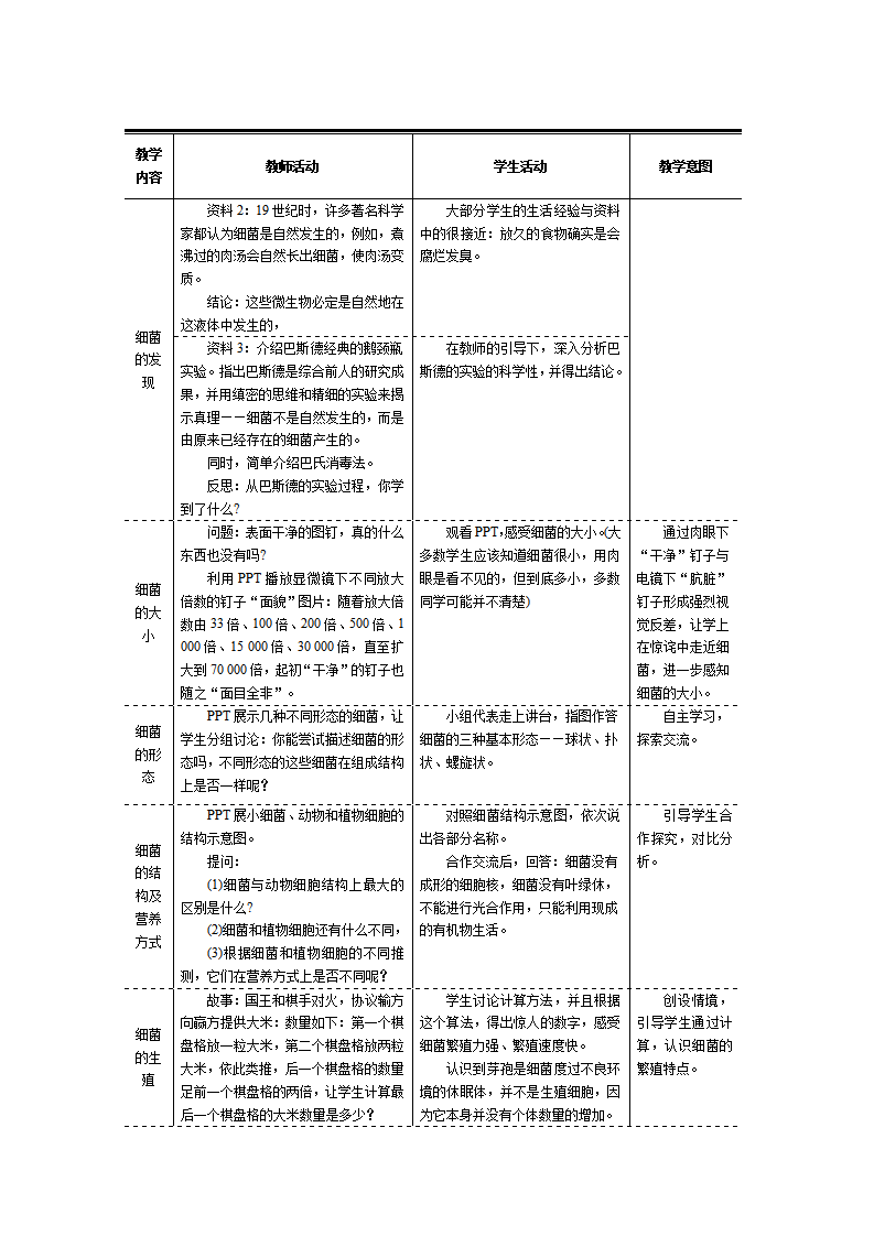 2.第二节  细菌_03.png