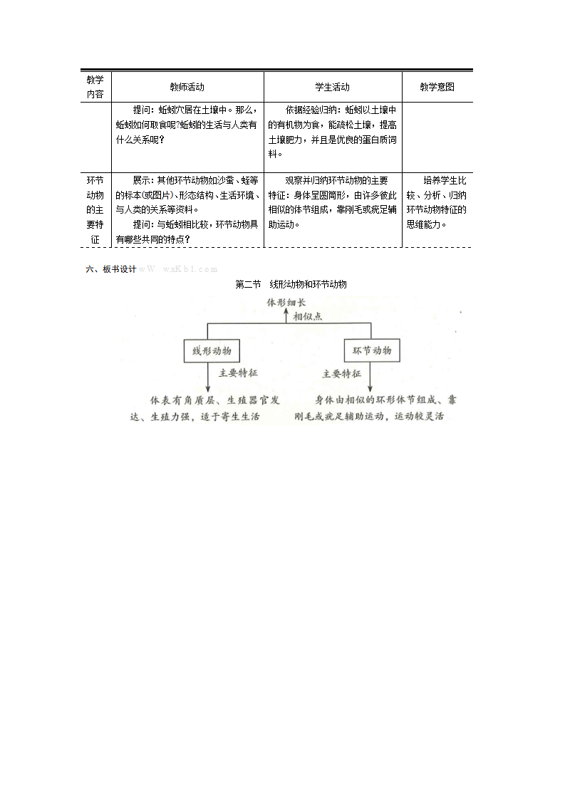2.第二节  线形动物和环节动物_06.png
