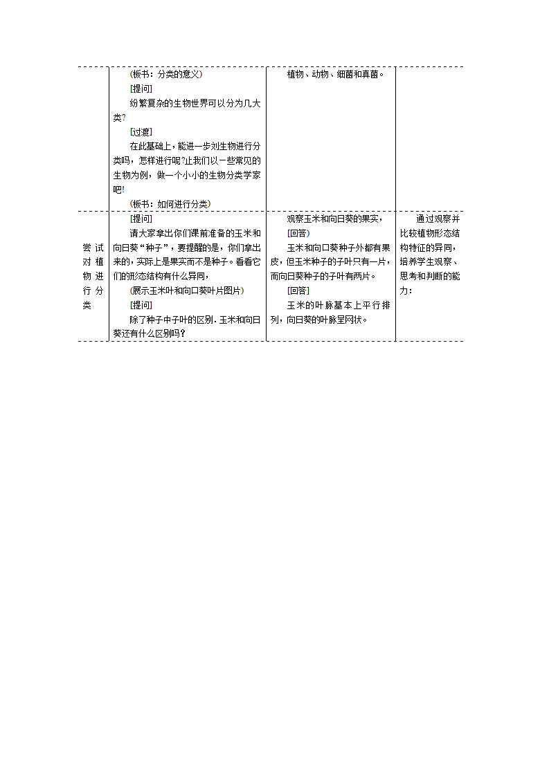 1.第一节  尝试对生物进行分类_02.png