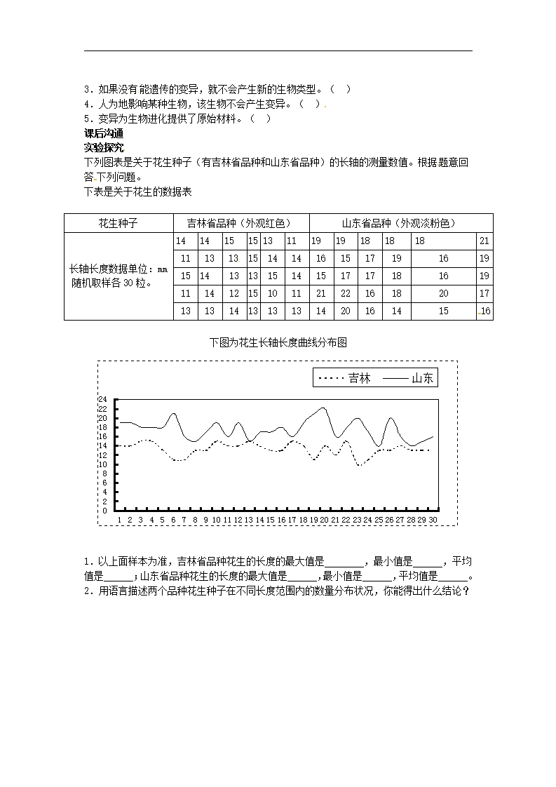 7.2.5 生物的变异 同步学习1_02.png
