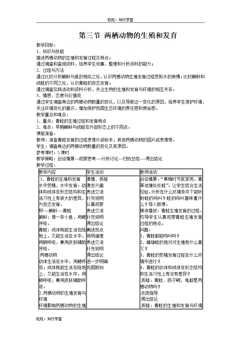 第三节  两栖动物的生殖和发育_01.png