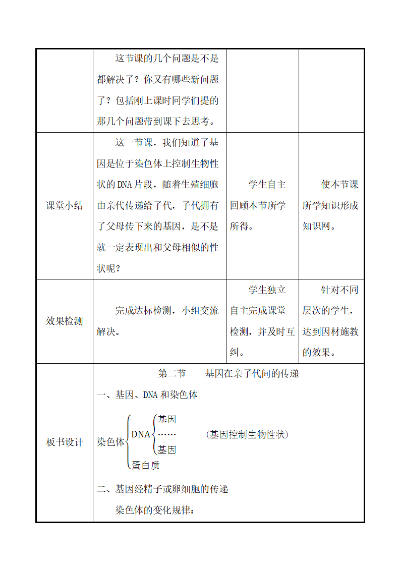 人教版八年级下册生物7.2.2基因在亲子代间的传递教案_07.png