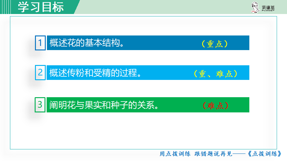 生物-课时--第三节开花和结果_04.png