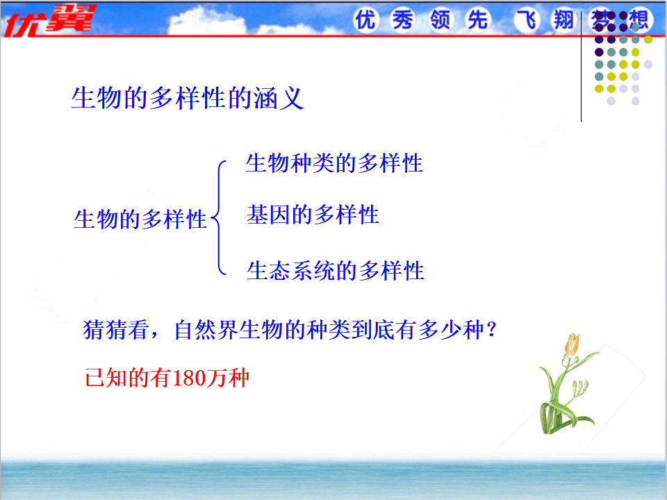 第二章  认识生物的多样性_02.png