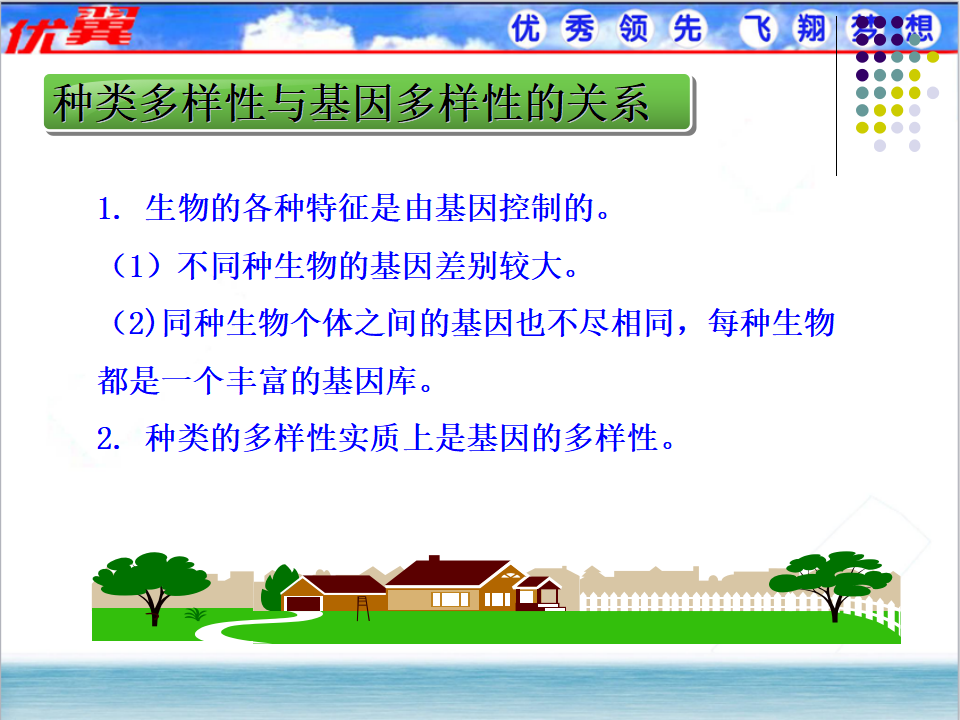 第二章  认识生物的多样性_10.png