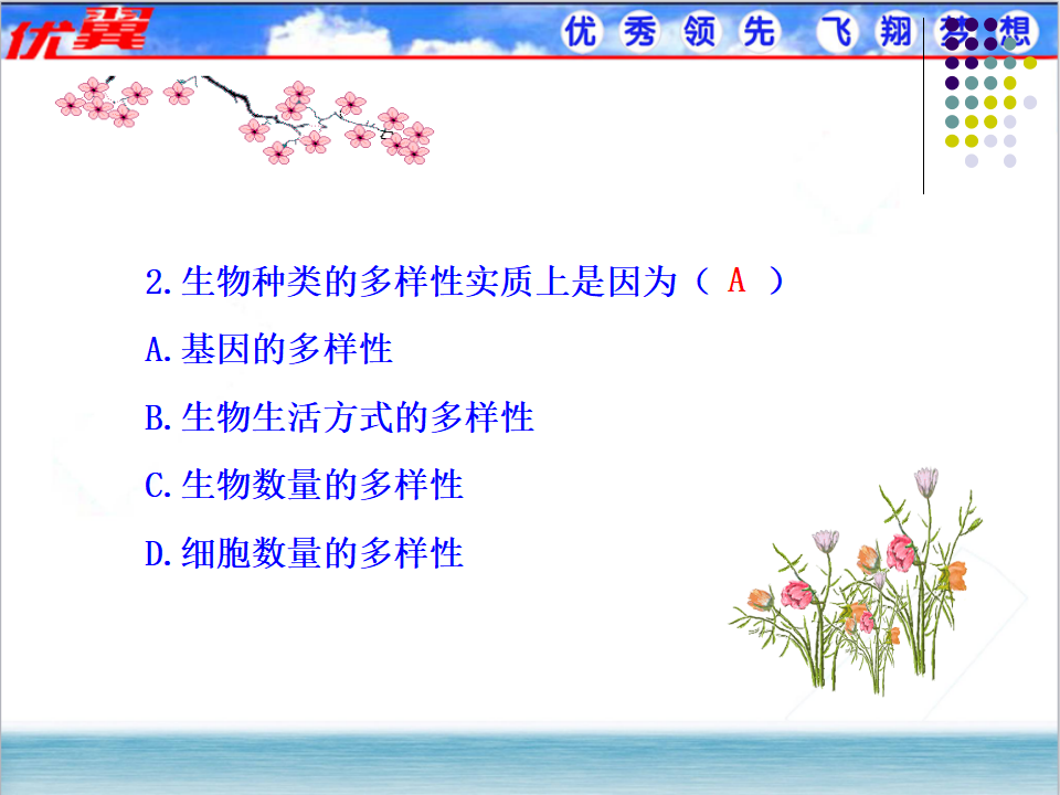 第二章  认识生物的多样性_24.png