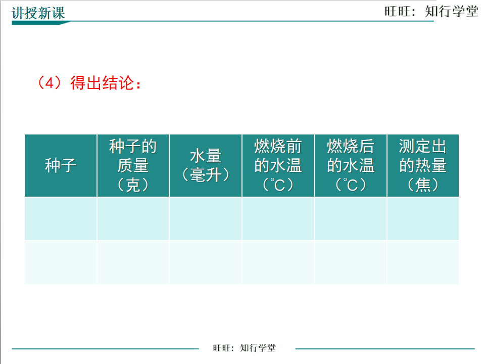 第1课时 三大有机营养物质和能量_15.png