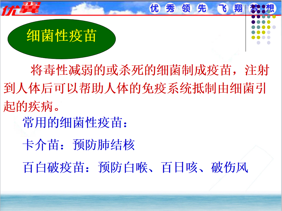5.第五节  人类对细菌和真菌的利用_22.png