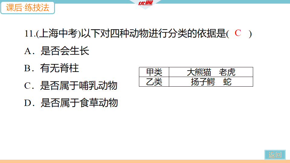 1.第一节　尝试对生物进行分类_20.png