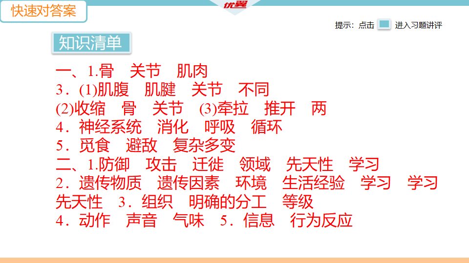 2.专项二　动物运动的结构基础及动物行为的类型_03.png