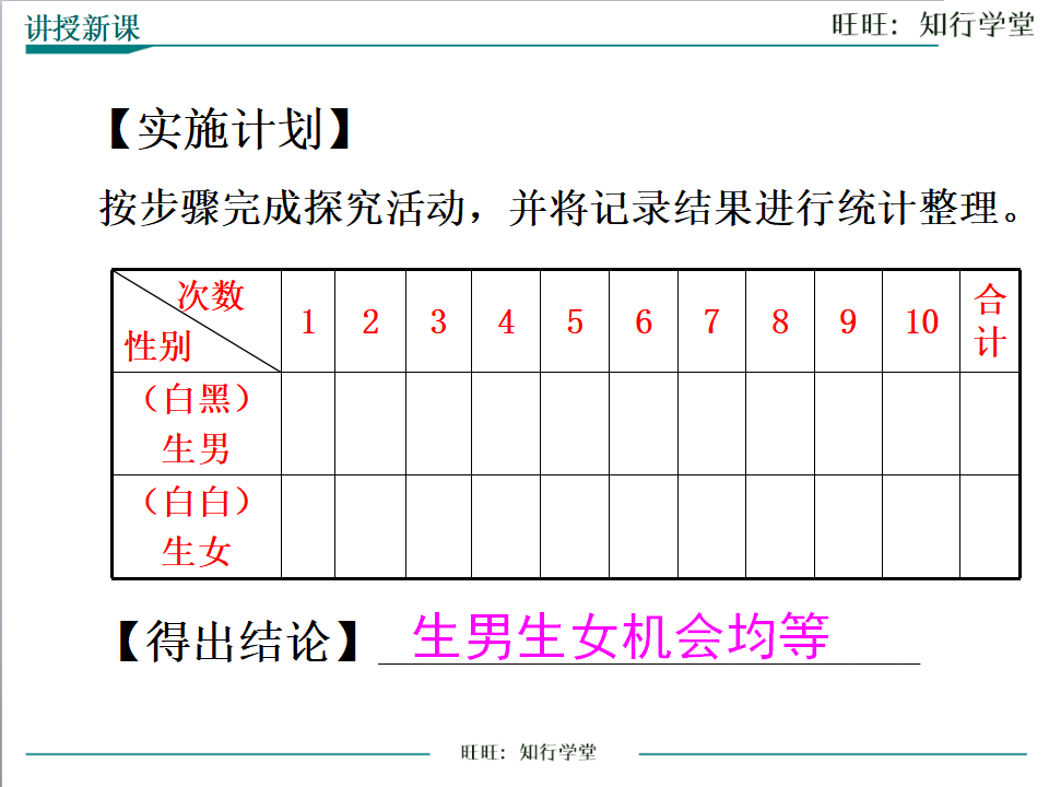 第四节 人的性别遗传_14.png