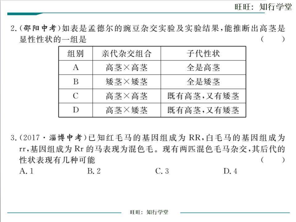 第三节  基因的显性和隐性_04.png
