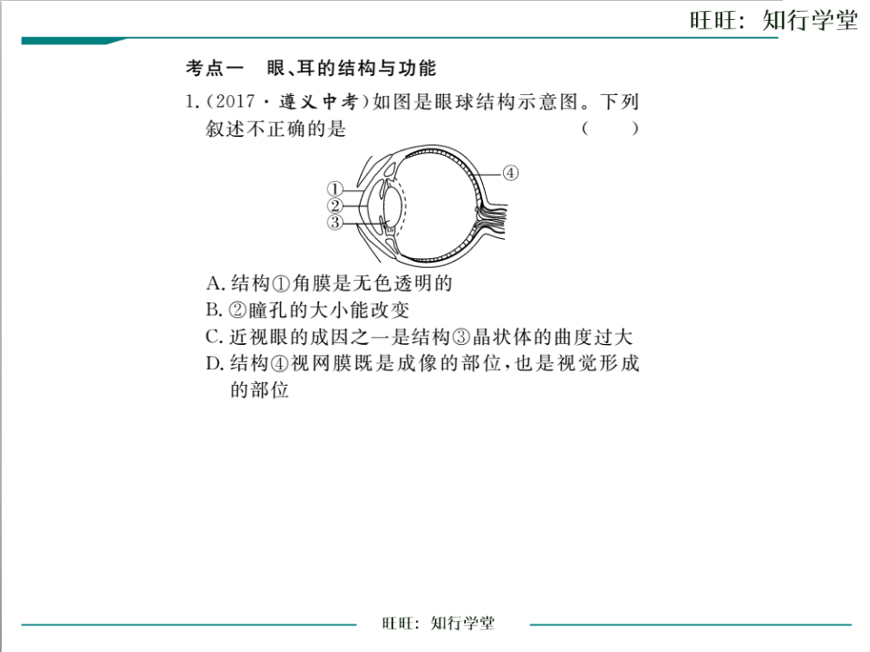 专题7  人体生命活动的调节_02.png