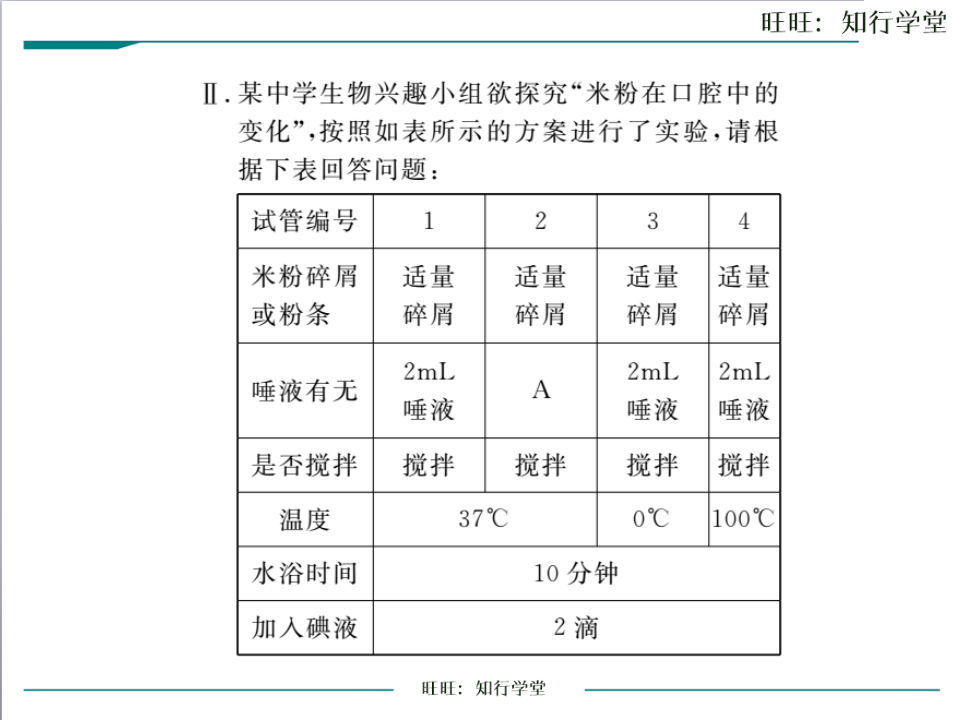 专题5  人体的营养和呼吸_12.png