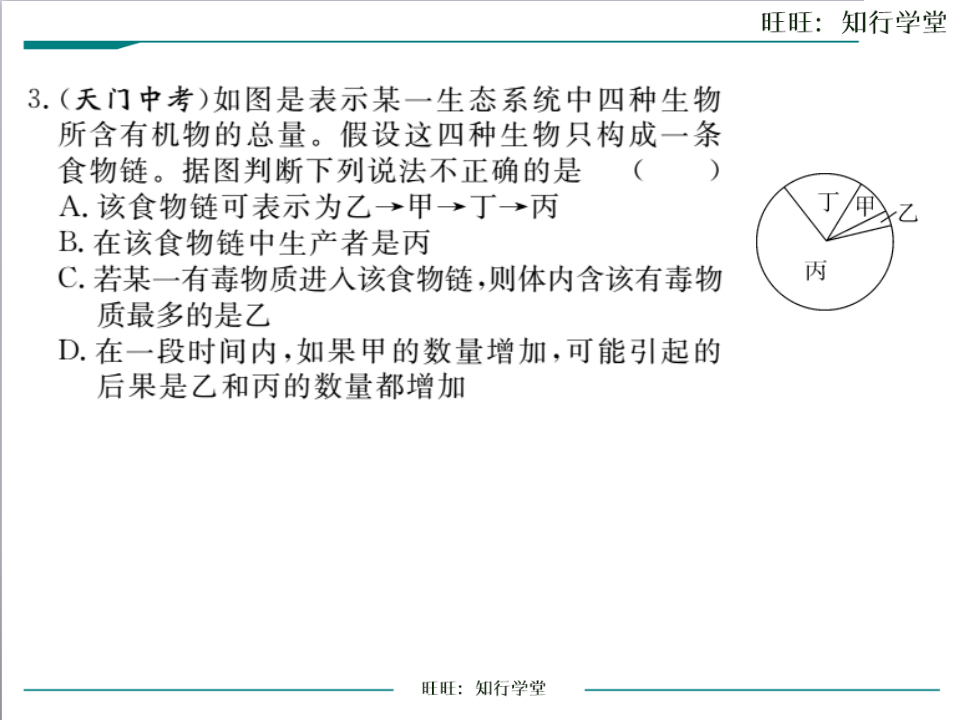 专题2  生物与生物圈_09.png