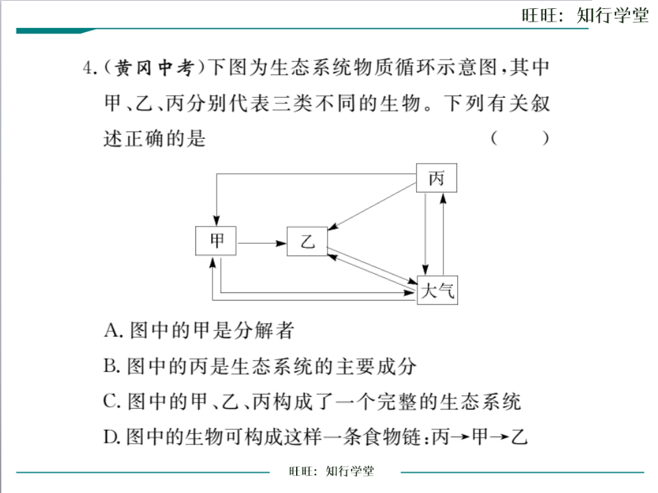 专题2  生物与生物圈_10.png