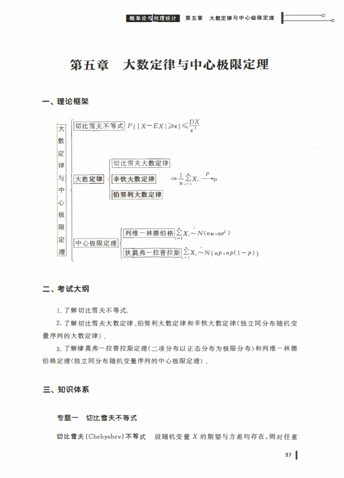 25姜晓千基础讲义-（线代 概率）_97.png