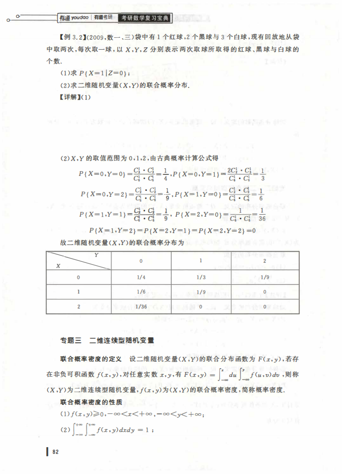 25姜晓千基础讲义-（线代 概率）_82.png
