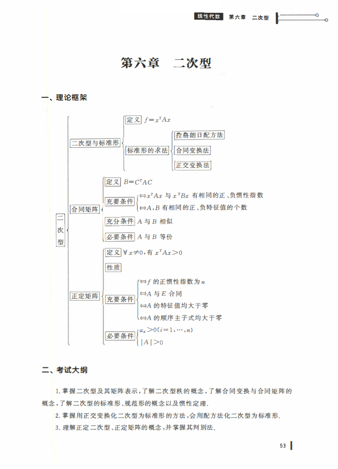 25姜晓千基础讲义-（线代 概率）_54.png
