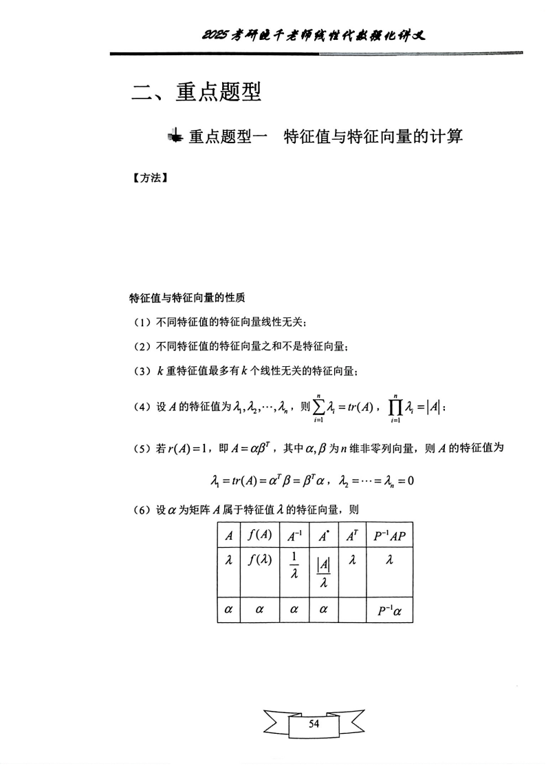 25姜晓千《强化讲义》（线代＋概率）_58.png
