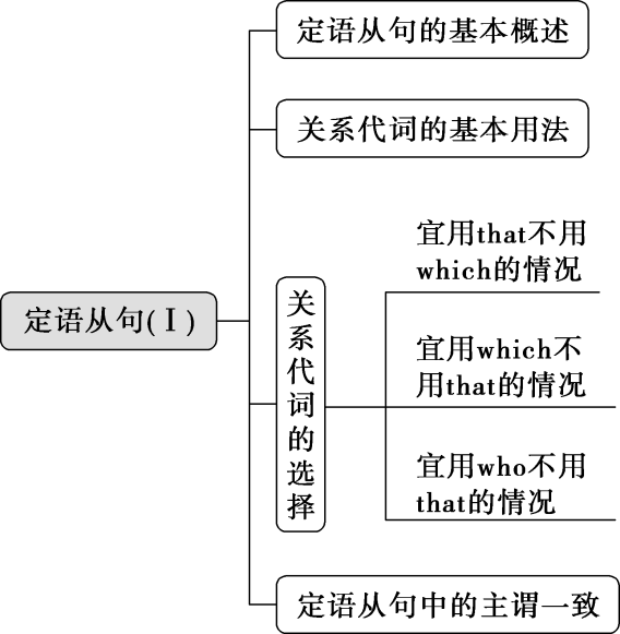 7d38a549bbaa0cbaa56fabd033862392.png